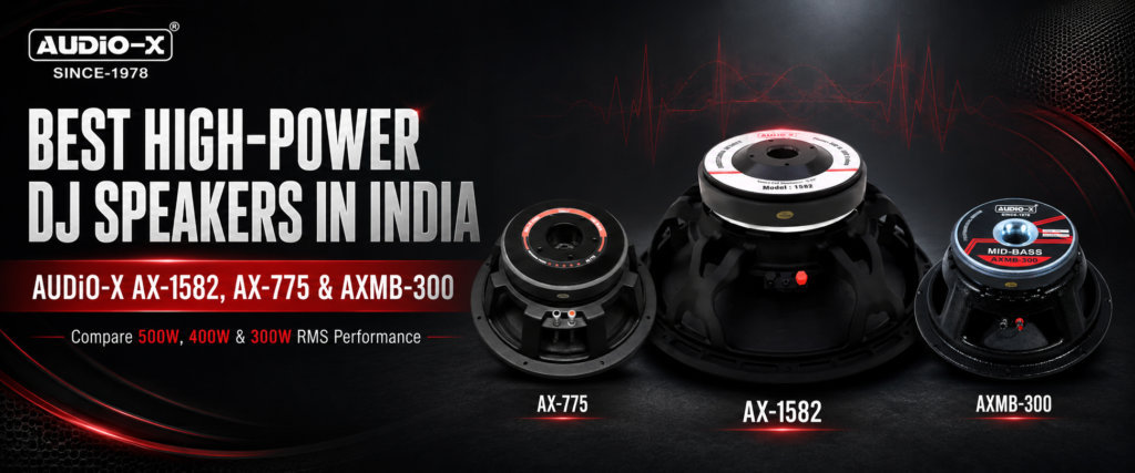 AUDiO Best High-Power DJ Speakers
