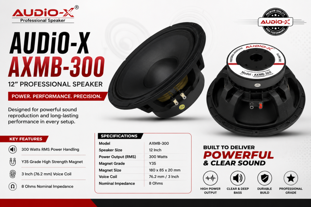AXMB-300